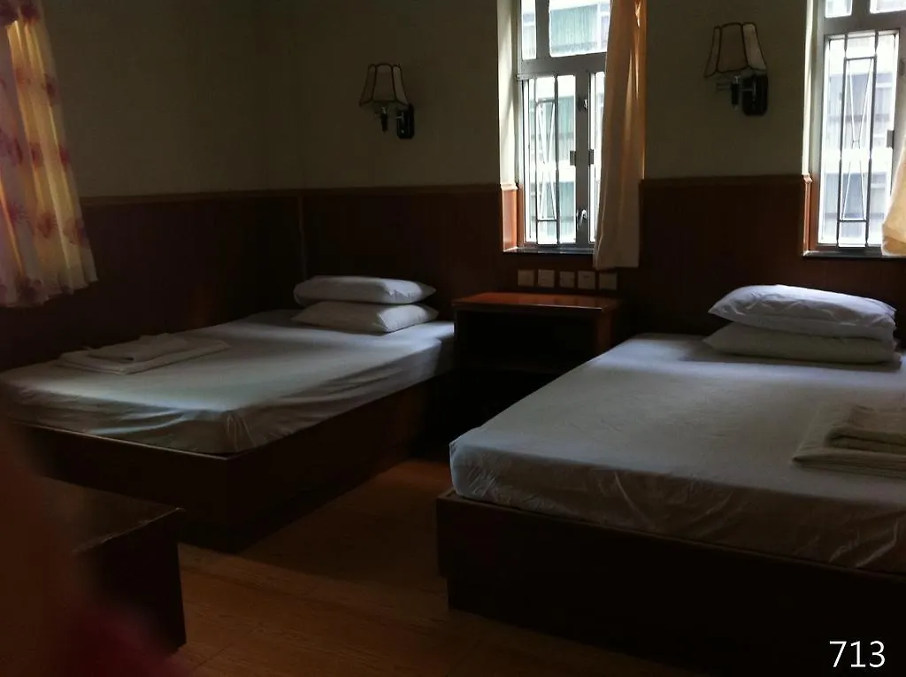 Kowloon New Hostel Guest house